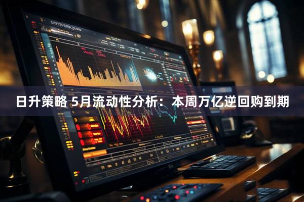 日升策略 5月流动性分析：本周万亿逆回购到期