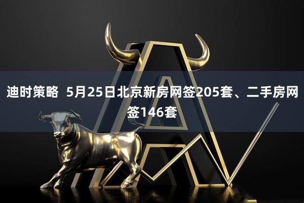 迪时策略  5月25日北京新房网签205套、二手房网签146套