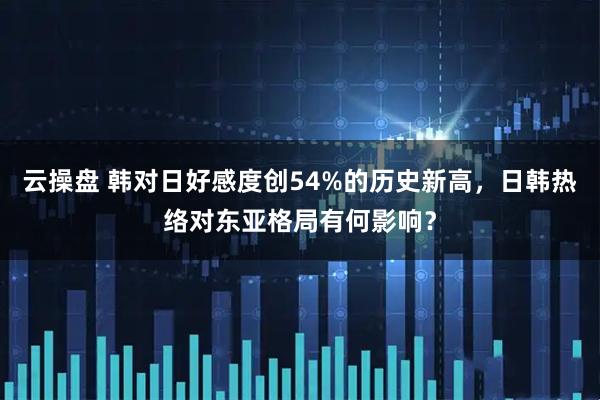 云操盘 韩对日好感度创54%的历史新高，日韩热络对东亚格局有何影响？